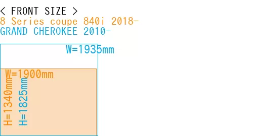 #8 Series coupe 840i 2018- + GRAND CHEROKEE 2010-